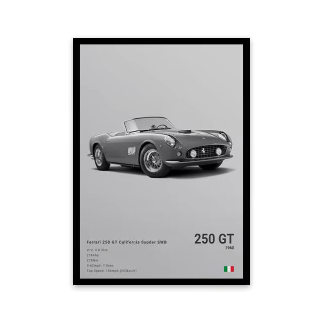 Ferrari 250 GT