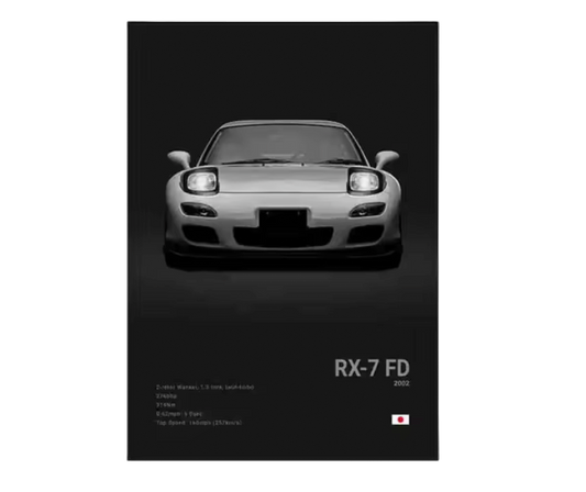 Mazda RX-7 FD